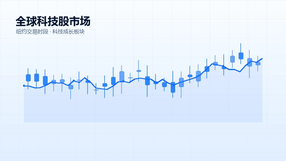 专题：VIX指数低位运行，风险偏好仍需观察
