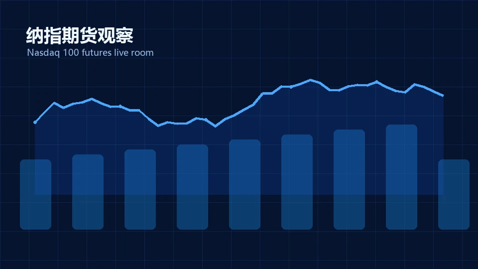 专题：CPI数据临近，美债收益率扰动美股估值